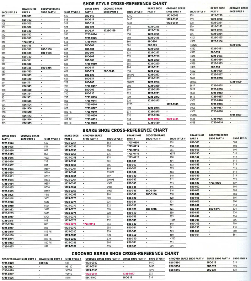 Brake Shoe Cross Reference Chart